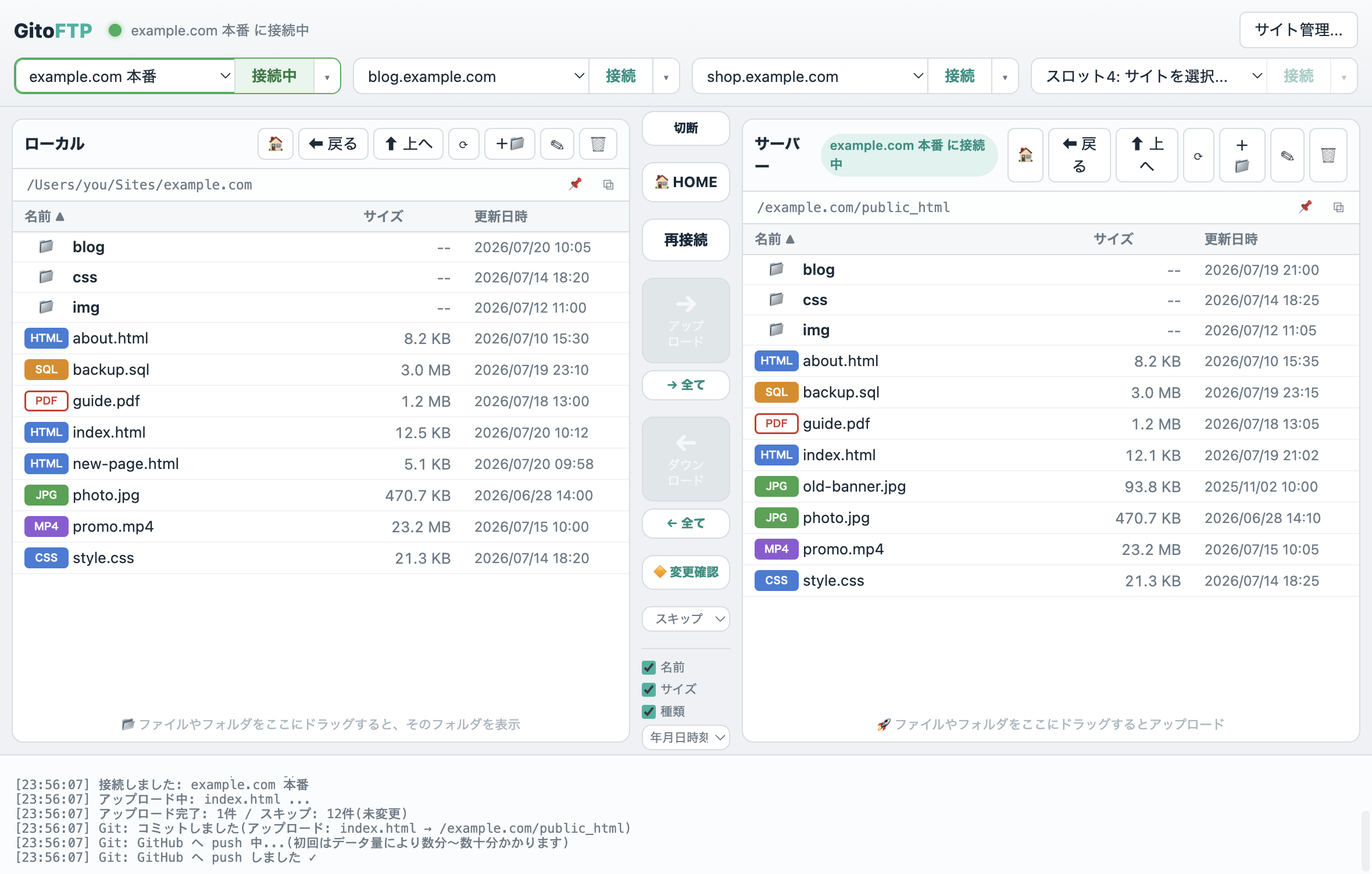 GitoFTPのメイン画面。左にMac、右にサーバーの2ペイン。ログにGitHubへのpush結果が表示されている